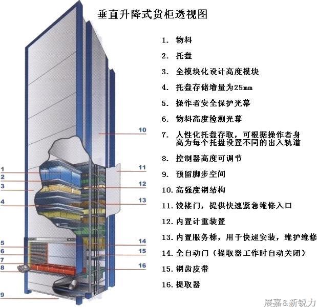 升降庫2.jpg